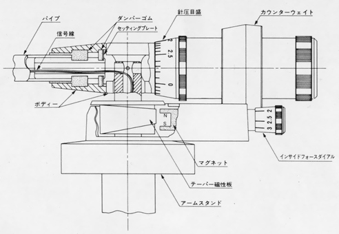 DENON DA-309 デノン/デンオン