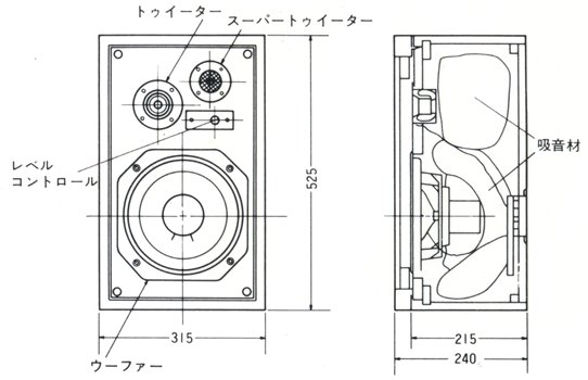 DIATONE スピーカーシステムDS-251mkIIの仕様 ダイヤトーン