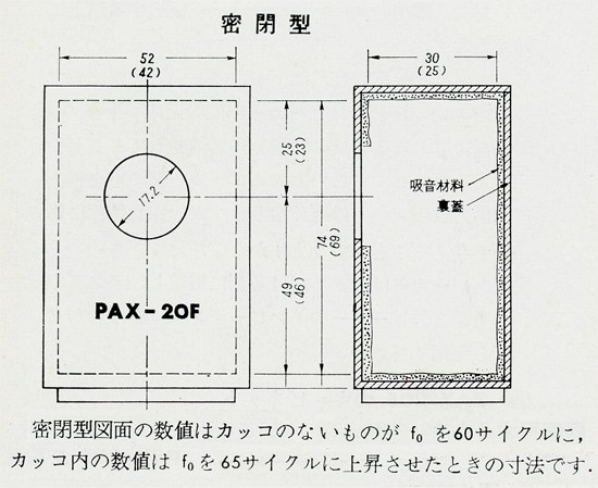 Pioneer PAX-20Fの仕様 パイオニア