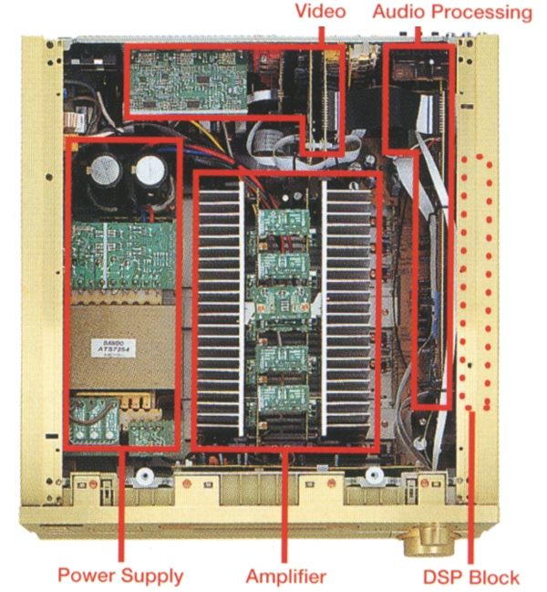 Pioneer VSA-D8EXの仕様 パイオニア