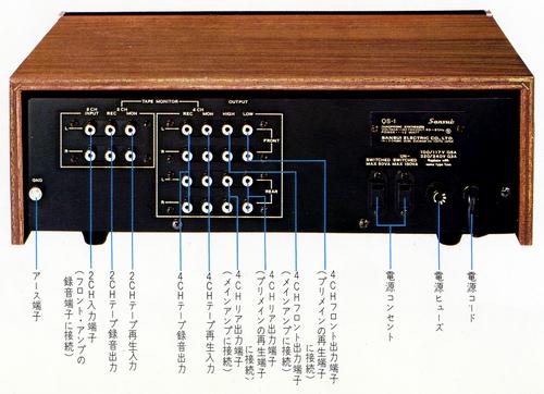 SANSUI QS-1の仕様 サンスイ