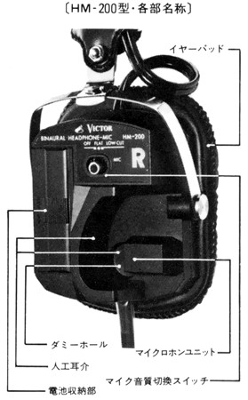 VICTOR HM-200の仕様 ビクター