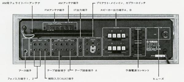 YAMAHA CR-800の仕様 ヤマハ
