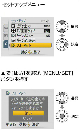 フォーマット | デジタルカメラ | Panasonicサポート情報