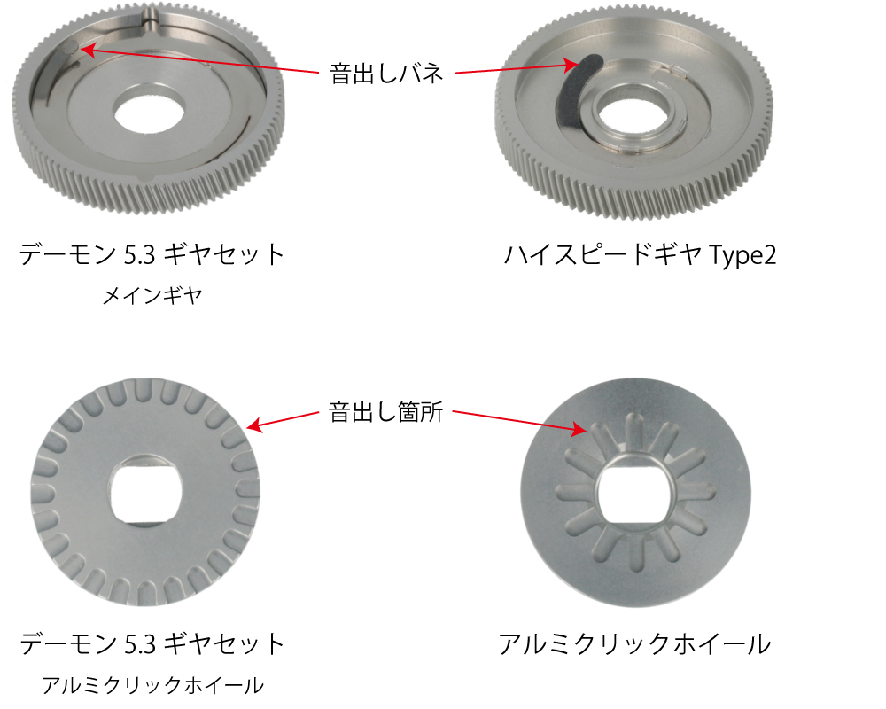 デーモン 5.3ギヤセット ABU Ambassadeur 1500C/2500C｜Fishing Tools