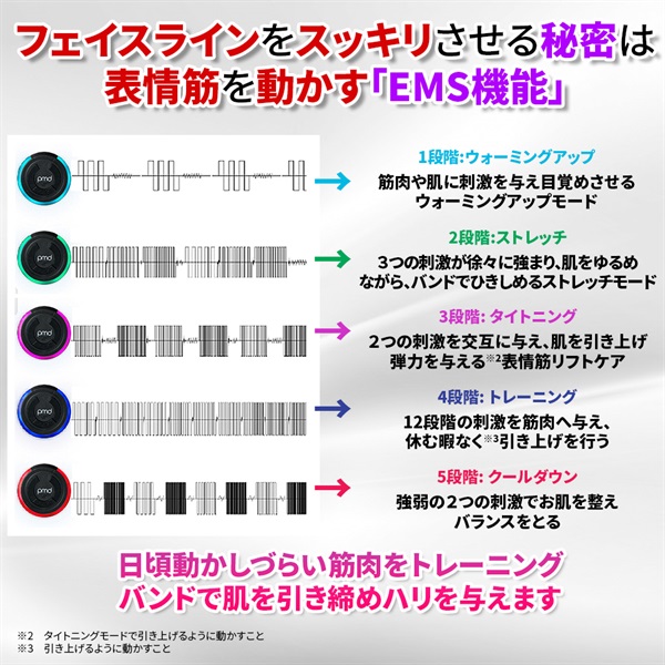 商品詳細ページ