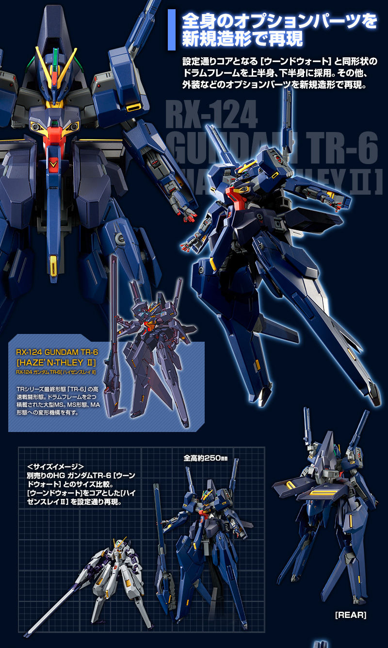 HG 1/144 ガンダムTR-6［ハイゼンスレイII］（ADVANCE OF Z
