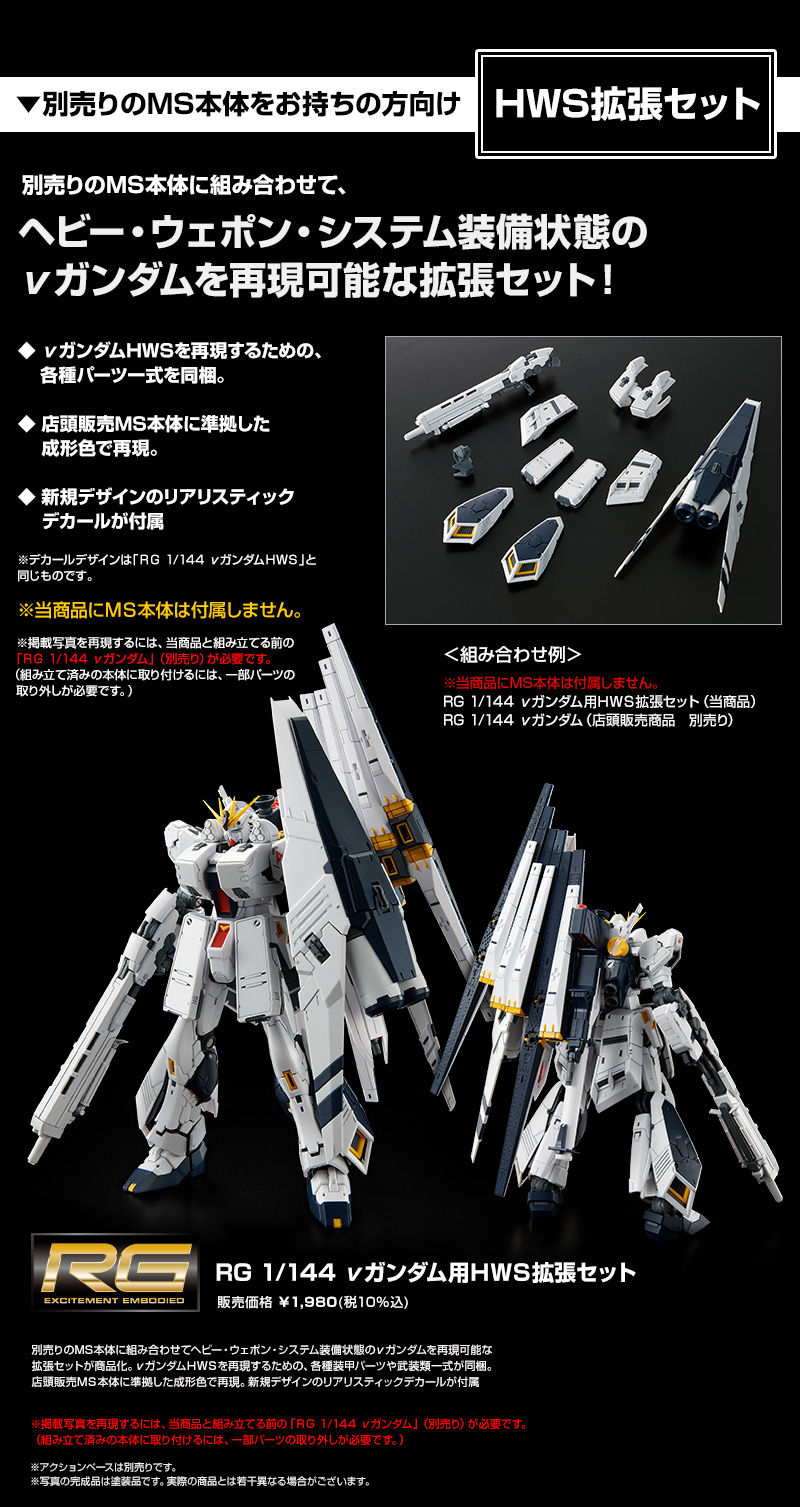 RG νガンダムHWS／RG νガンダム用 HWS拡張セット