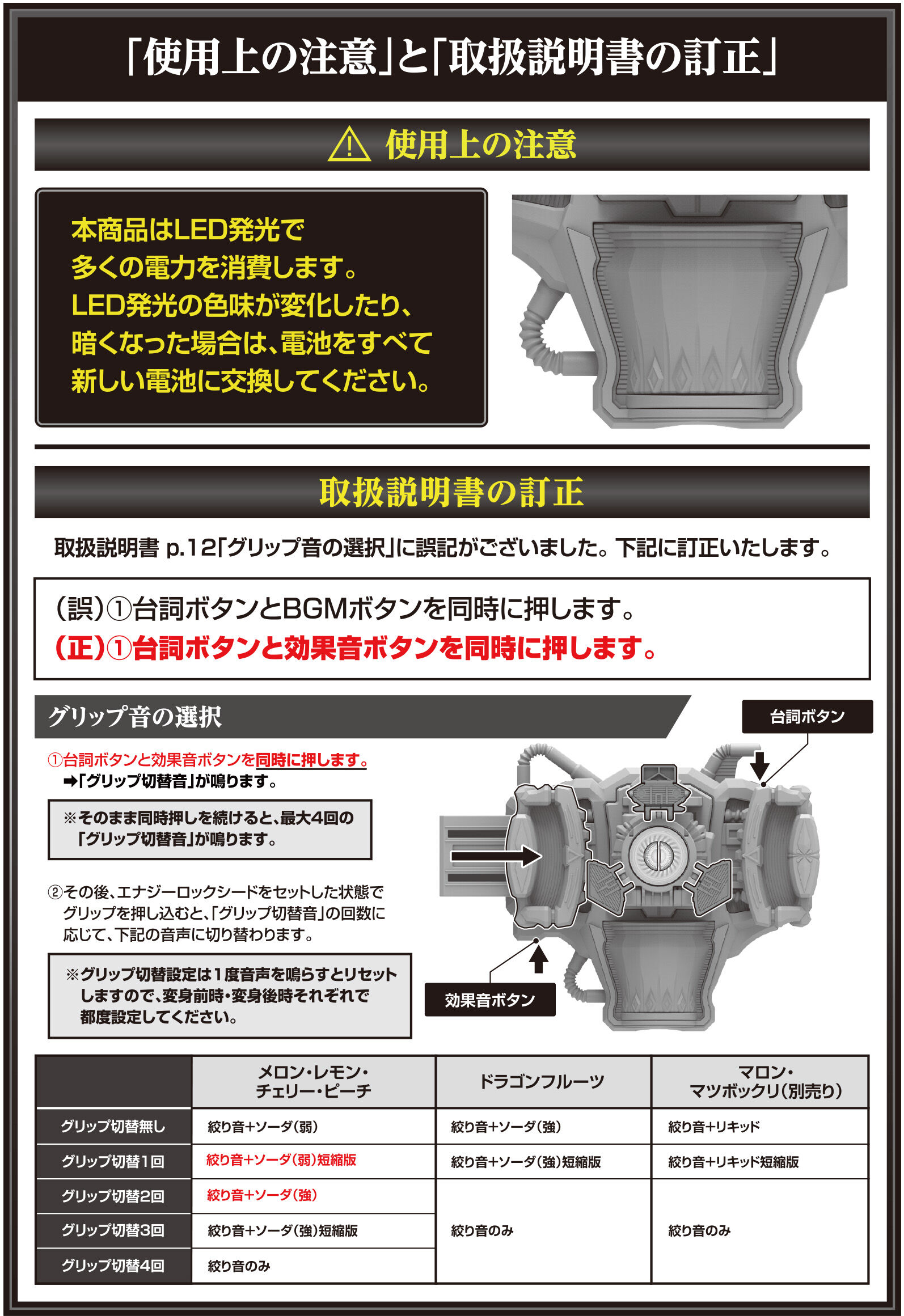 お詫びとお知らせ】「CSMゲネシスドライバー」の取扱説明書について