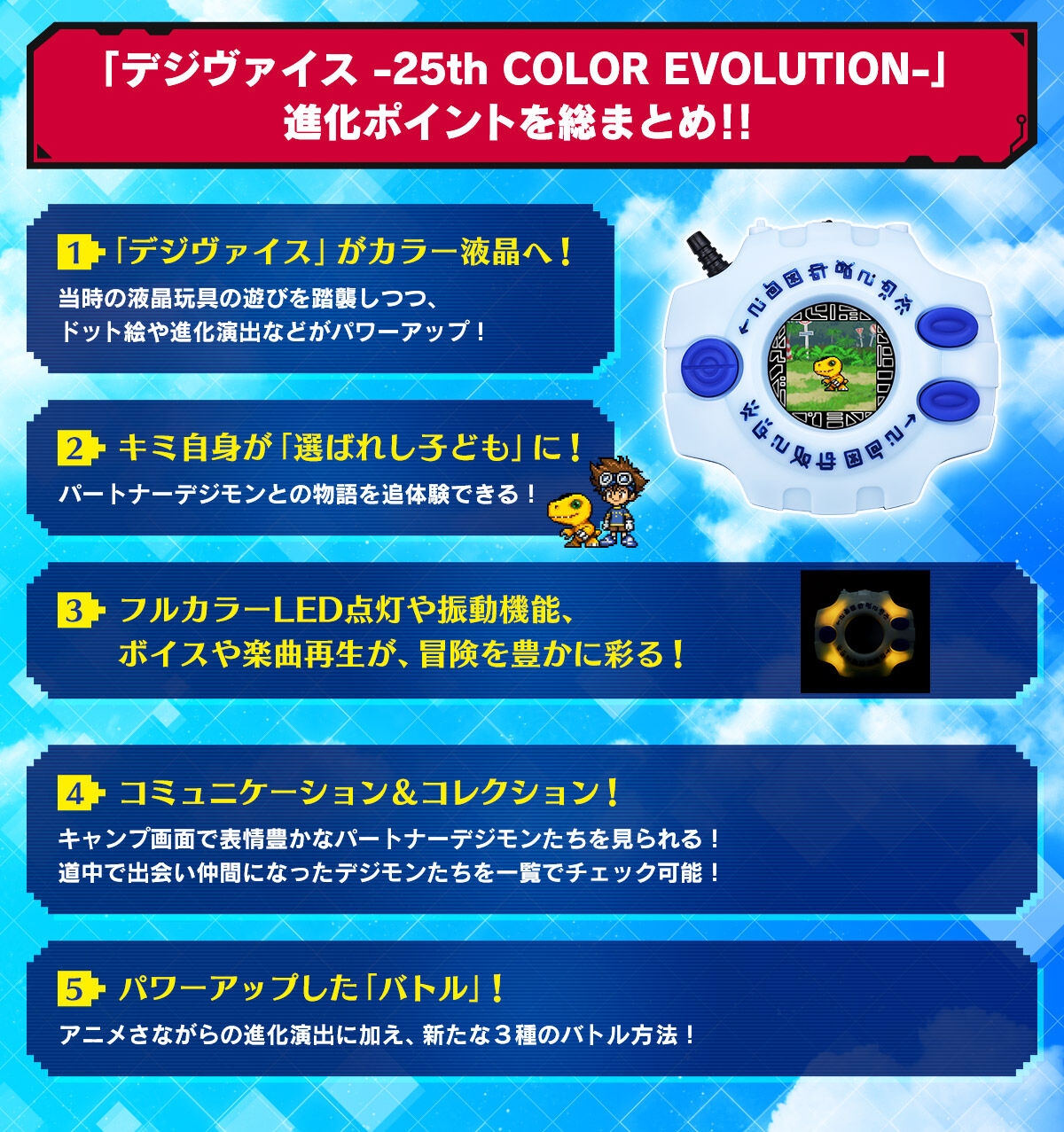 デジモンアドベンチャー デジヴァイス -25th COLOR EVOLUTION-【2次