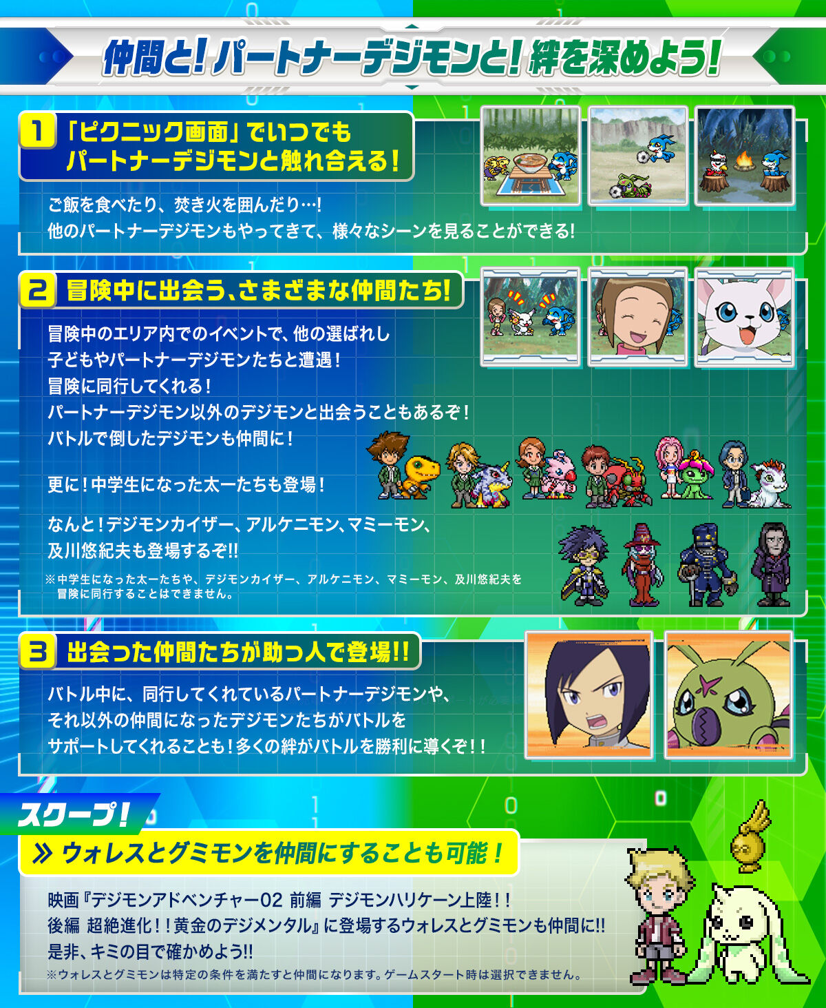 D-3 DIGIMON DETECT & DISCOVER -25th COLOR EVOLUTION- DXセット