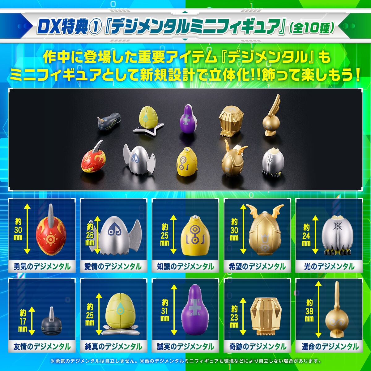 D-3 DIGIMON DETECT & DISCOVER -25th COLOR EVOLUTION- DXセット