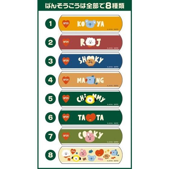 缶ケースつきばんそうこう BT21│ライフスタイルバンダイ