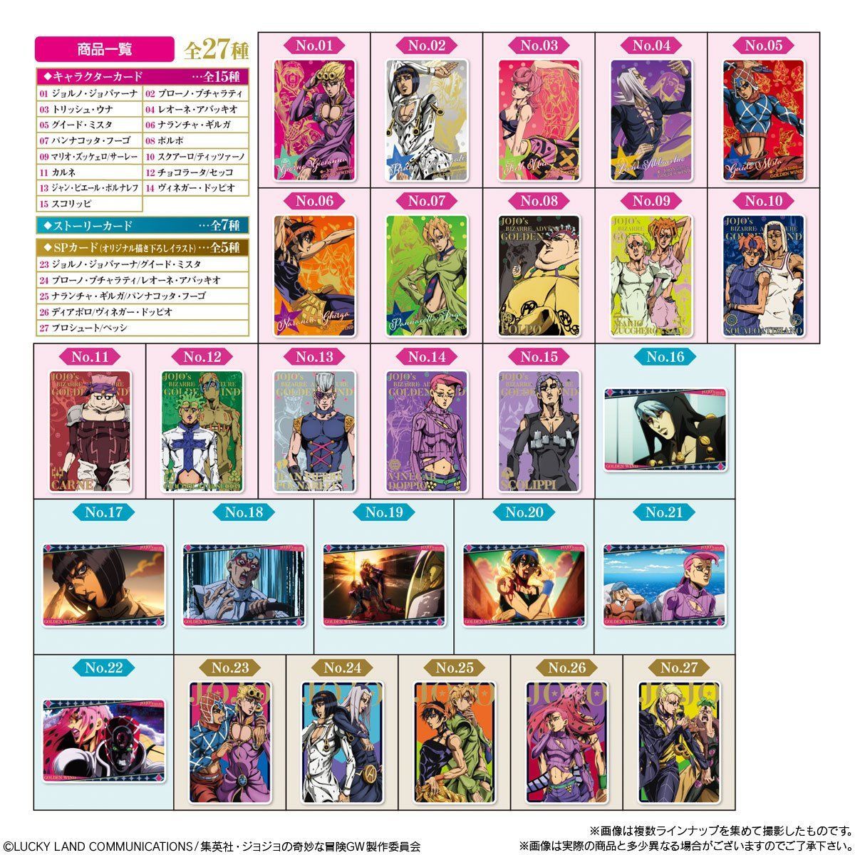 ジョジョの奇妙な冒険 黄金の風 ウエハース2（20個入） | ジョジョの