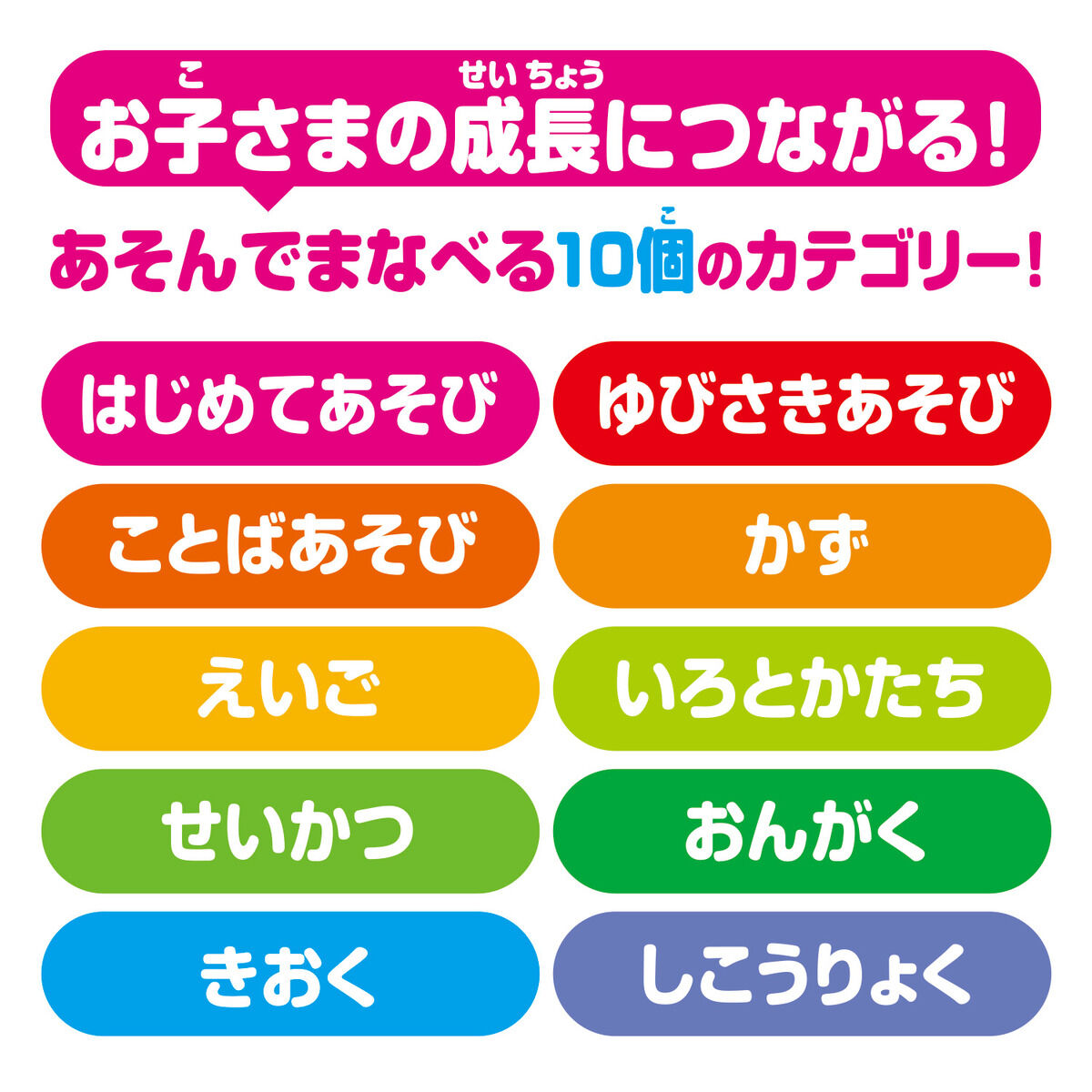 タッチでできた！1.5才からのアンパンマン知育パッド | アンパンマン