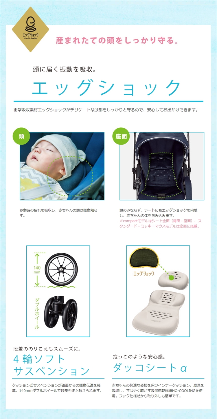 メチャカル ハンディ オート4キャス compact エッグショック HG ソワレ