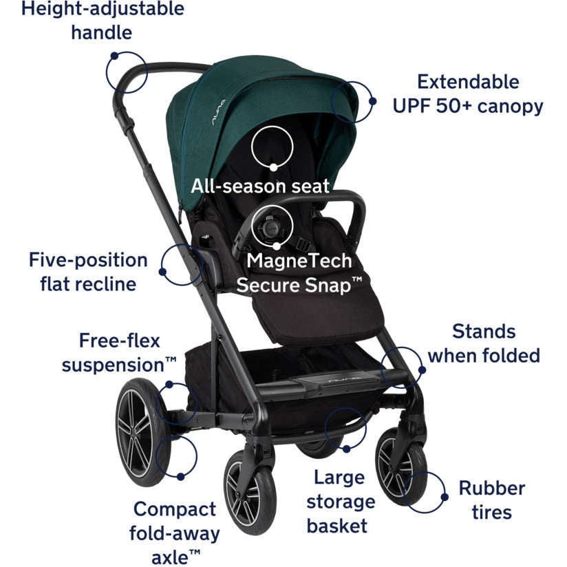 Nuna MIXX Next Stroller with MagneTech Secure Snap – Baby Grand