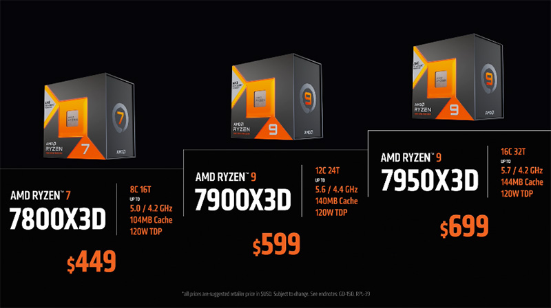AMD Ryzen7 5800X3D ベンチマークからわかる特徴とおすすめの用途など