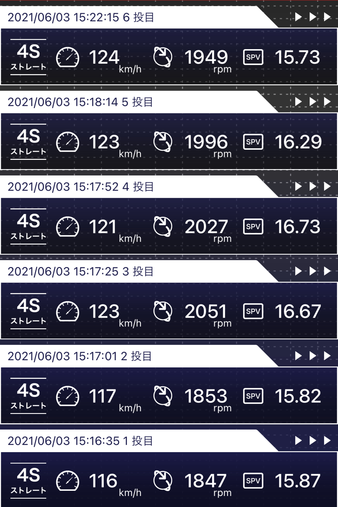 実験！】テクニカルピッチのボールでラプソードを計測したら衝撃の結果