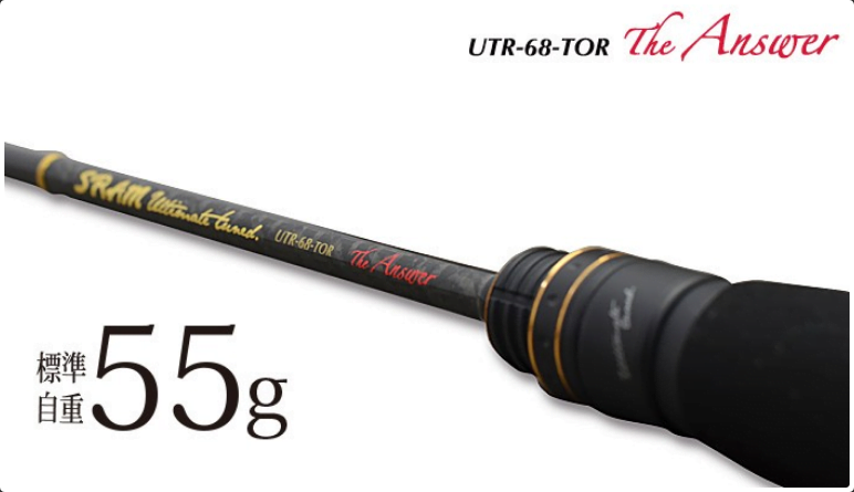 Tict Sram UTR-68-TOR - balticbait