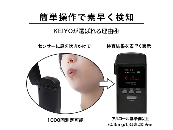 アルコールセンサー AN-S104 【センサーカートリッジ交換式】 | KEIYO
