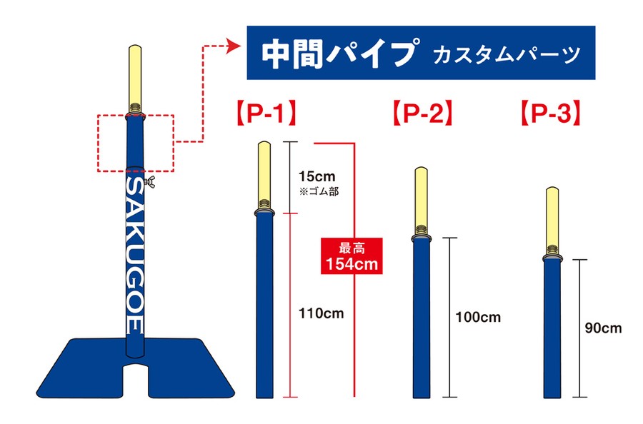 完売いたしました】耐久性がさらにアップ！／サクゴエ PUT式・ver7.5