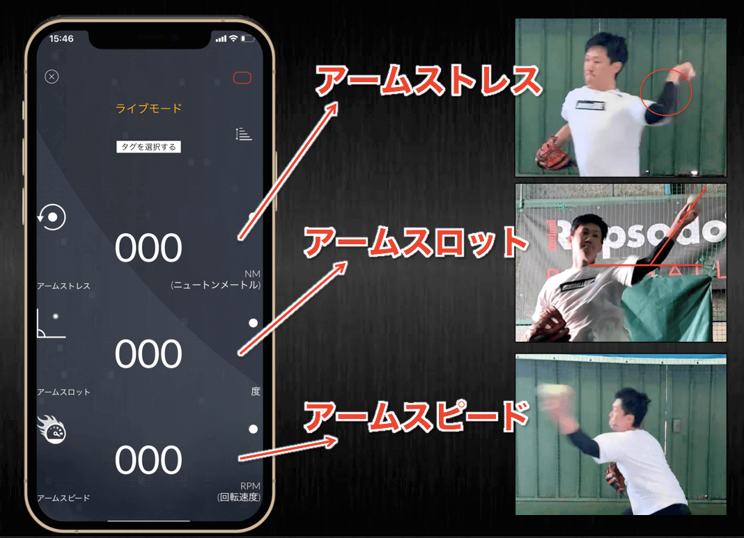 motus BASEBALL(Pulse throw)モータス センサー モータス motus