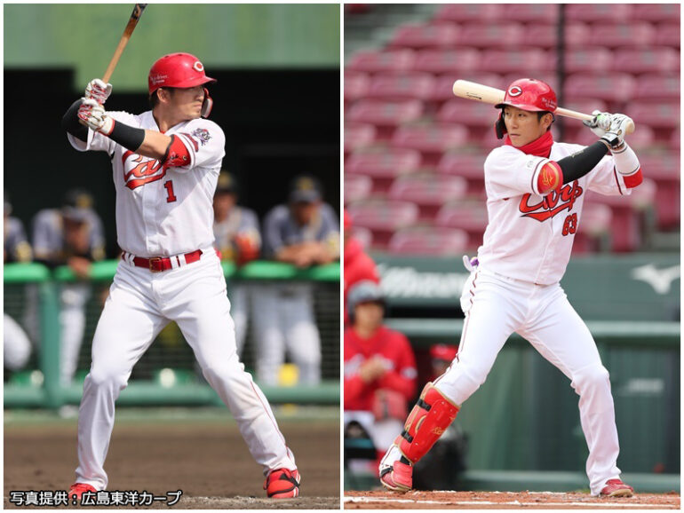 カープ番記者が分析、田中広輔の復活が打線再編のカギ【チーム展望