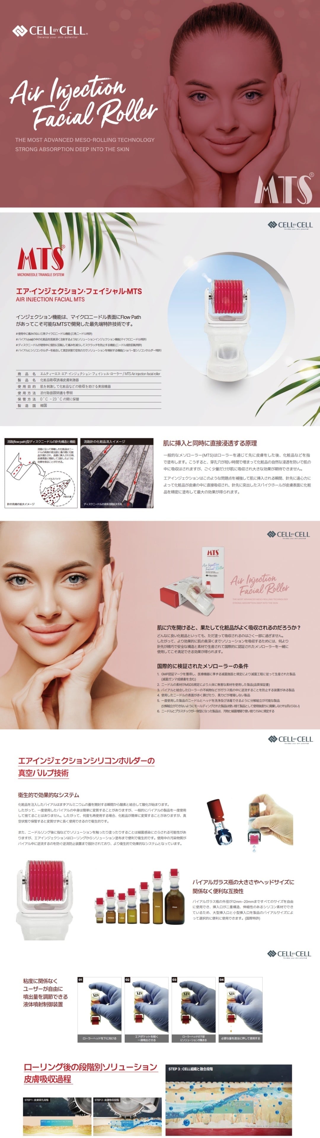 マイクロニードル）CELLBYCELL MTS | 公式