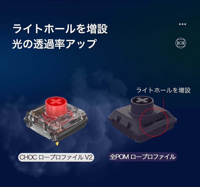 Kailh×Lofree Ghostロープロファイル軸（4個セット） | コミックノイズ