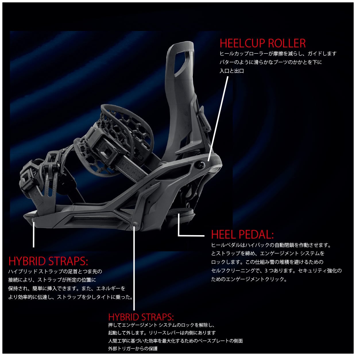24-25モデル. NIDECKER .『 SUPERMATIC 』. Orange . ナイデッカー
