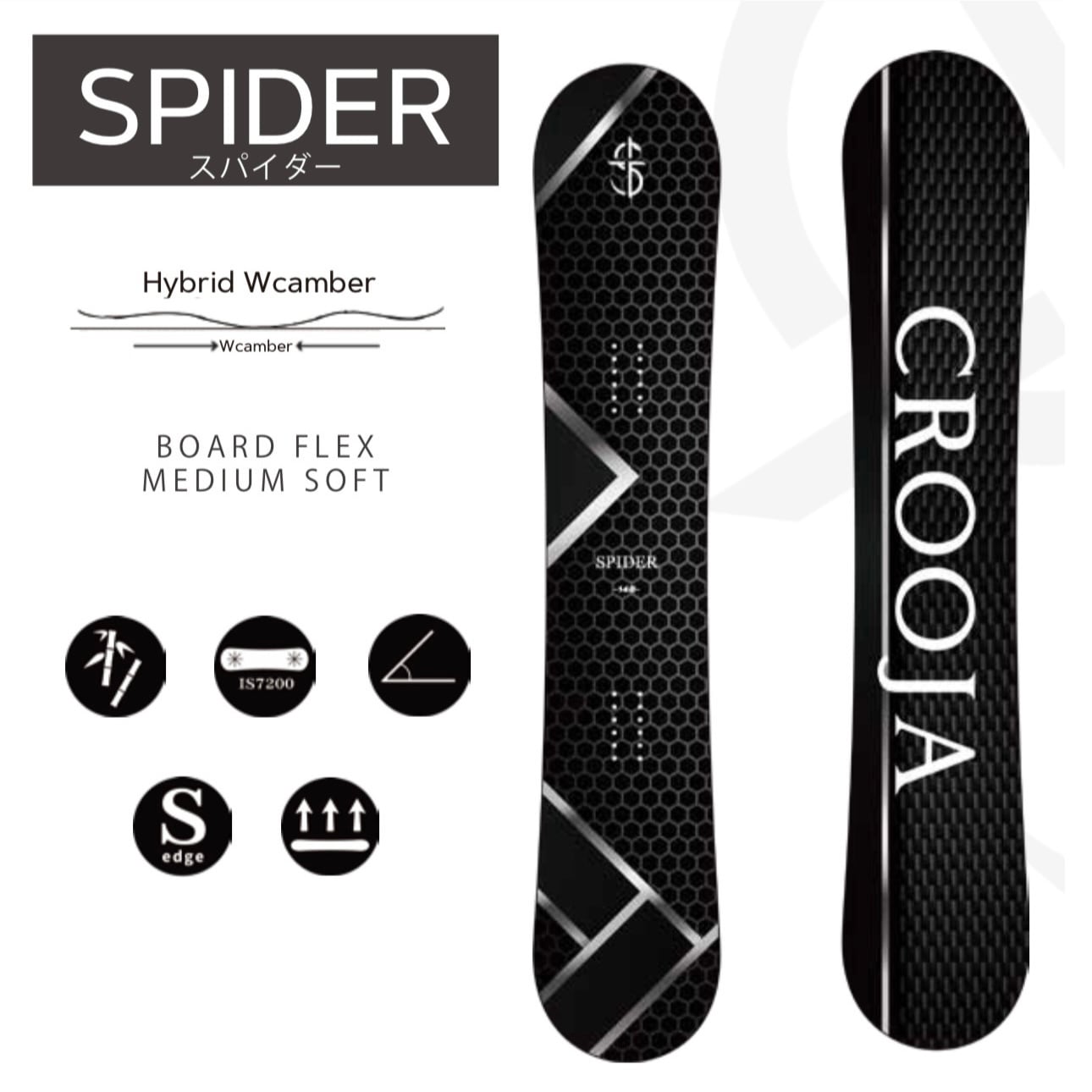 CROOJA | sportsbomber