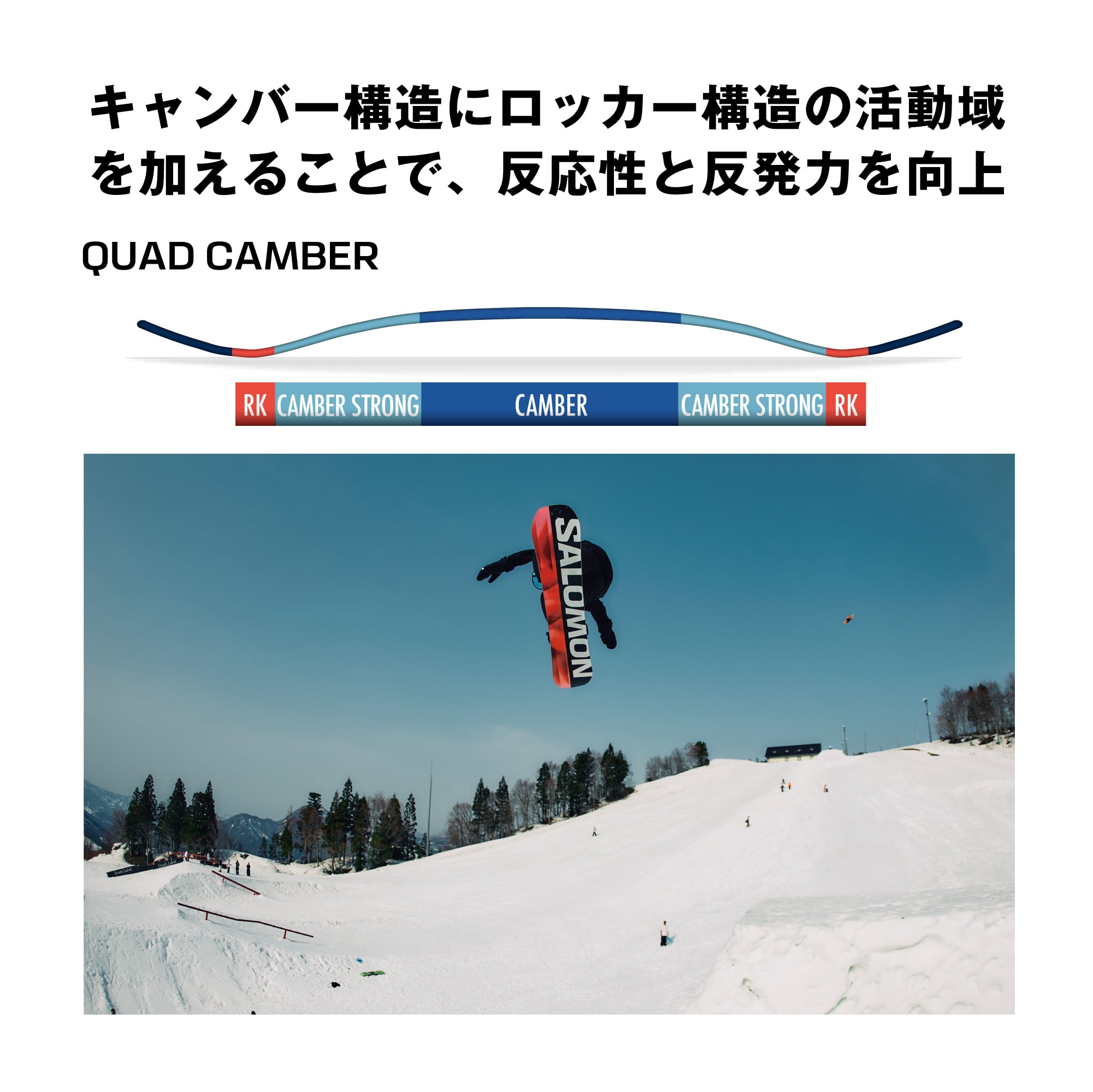 NO DRAMA 』 SALOMON サロモン 25-26 ノードラマ フリースタイル