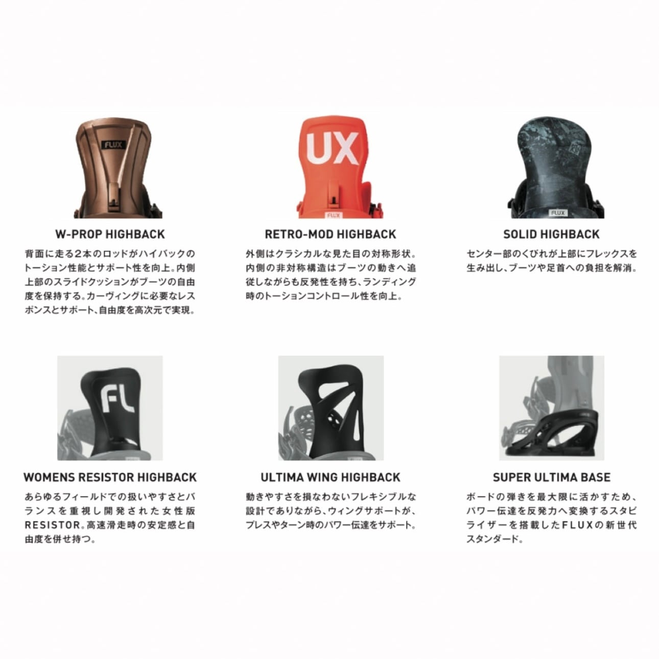 FLUX 『 SR MF-6 』 25-26 スノーボード フラックス エスアール