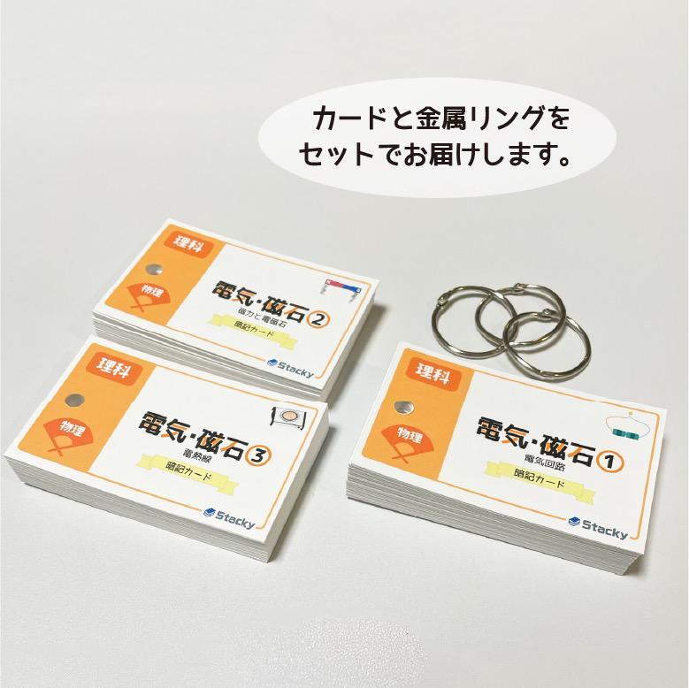 中学受験 電気・磁石（理科）暗記カード | Stacky 〜子どもたちの学習