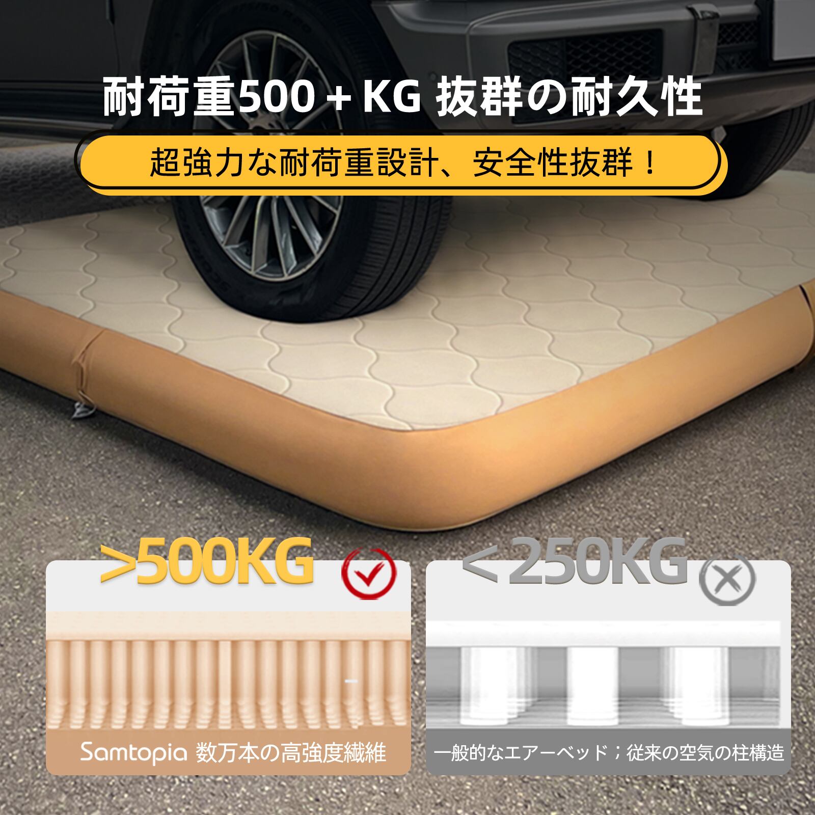 Samtopia プレミアム高さ20cm エアーベッド ダブルサイズ＋携帯式