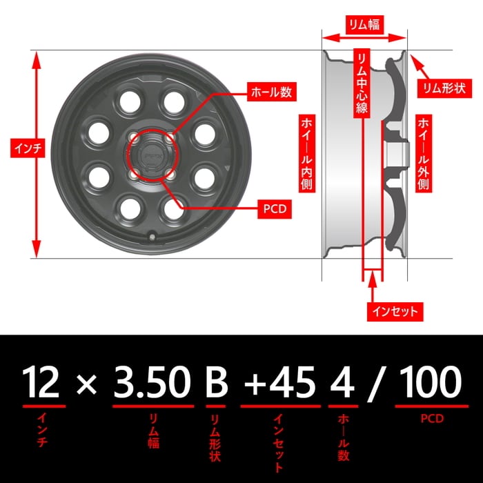 PPX MIL:8】 12インチホイール 4本セット 12×3.50B +45 4/100 VIA/JWL