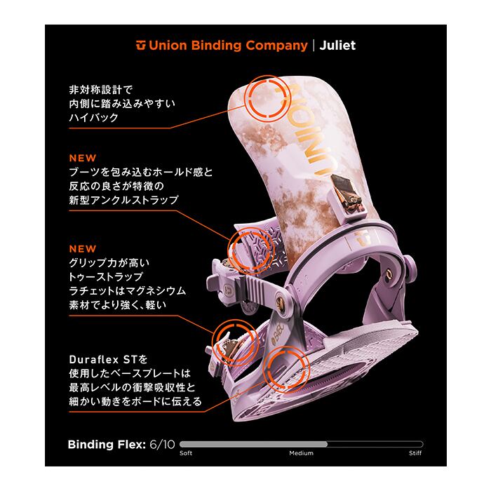 Union Snowboard Bindings 『 Juliet 』 24-25 ユニオン