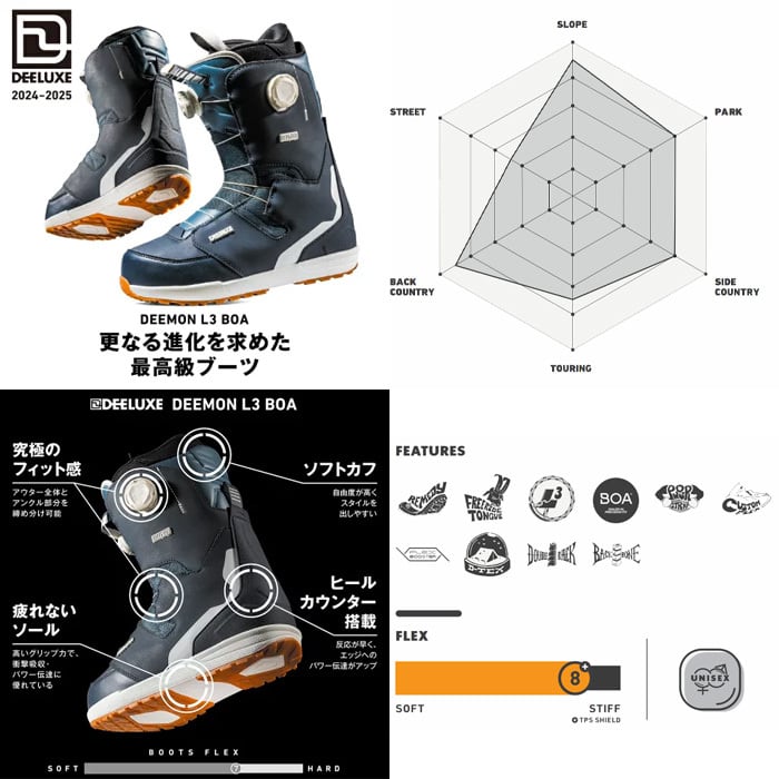 24-25 DEELUXE ディーラックス DEEMON L3 BOA S4 ディーモンボア