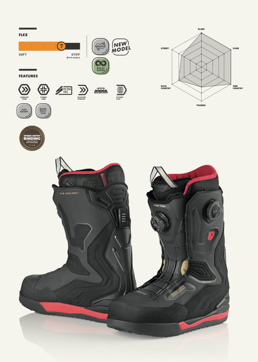 早期予約】25-26モデル. DEELUXE .『 ID Y-20 』. Volcanic Lightning