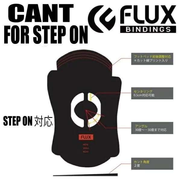 CANT FOR STEP ON | CAPCELL