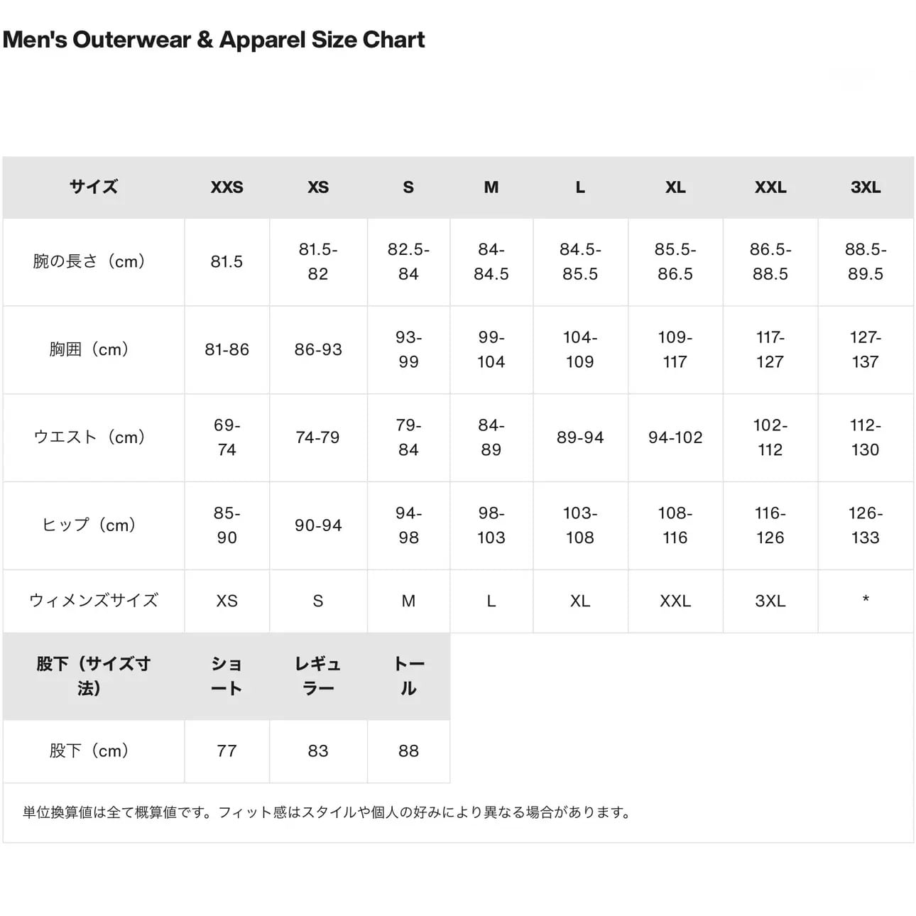 BURTON 『 Men's Burton Reserve GORE-TEX 2L Bib Pants 』 バートン