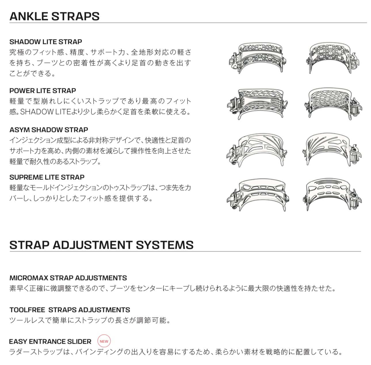 24-25モデル . SALOMON .『 DISTRICT HPS 』. White . PRO SERIES