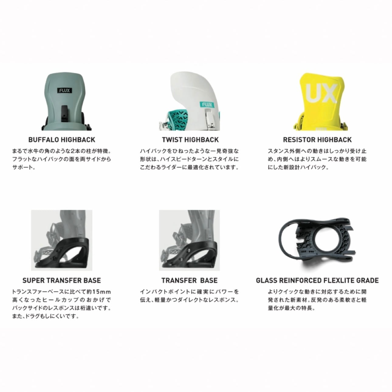 FLUX 『 XF 』 25-26 スノーボード フラックス エックスエフ