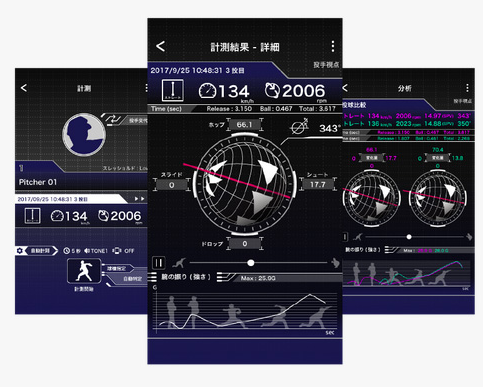 軟式M号・J号サイズで球速や回転数、変化球の状態がスマホで分かる