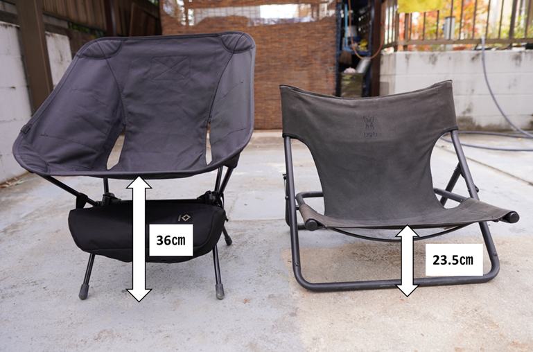 火にも風にも強い】DODタキビチェアの特徴と気になる使用感をレビュー