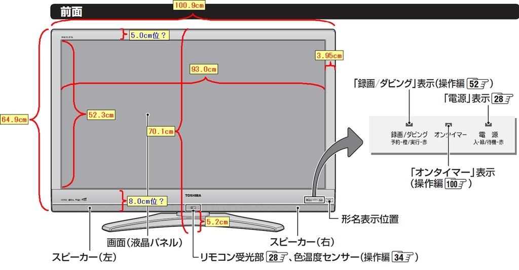 Z9000の背面について』 東芝 REGZA 42Z9000 [42インチ] のクチコミ