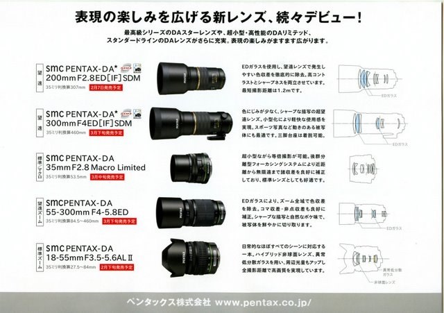 K20D/K200D/レンズのパンフGET！』 ペンタックス PENTAX K10D ボディ
