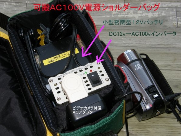 CANON iVIS HF R21 [レッド] 価格比較 - 価格.com