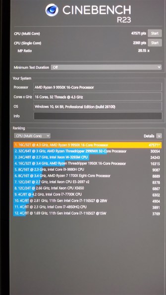 AMD Ryzen 9 9950X BOX 価格比較 - 価格.com